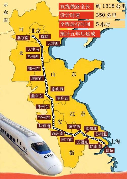 东台到上海铁路货运站东台到上海铁路货运站时刻表