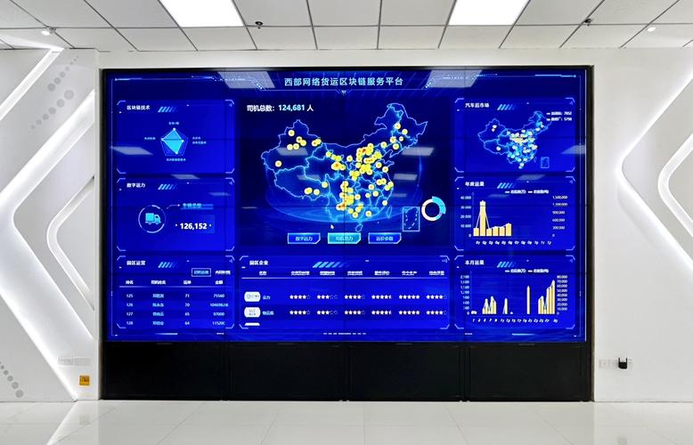 网络货运与区块链的关系网络货运与区块链的关系是什么