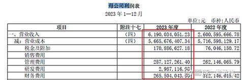 浦东机场货运物流成本核算浦东机场货运物流成本核算表