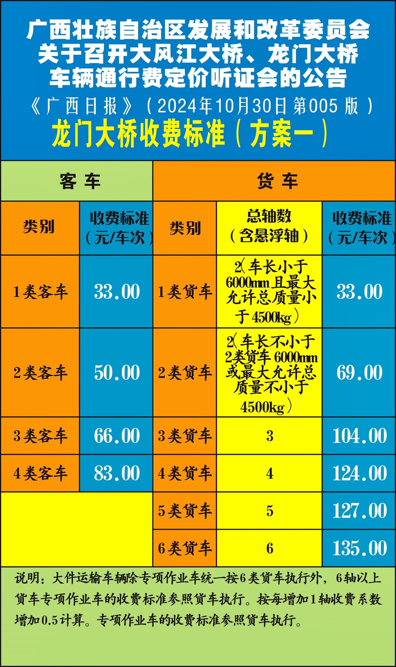 广东先进普通货运厂家报价广东先进普通货运厂家报价表