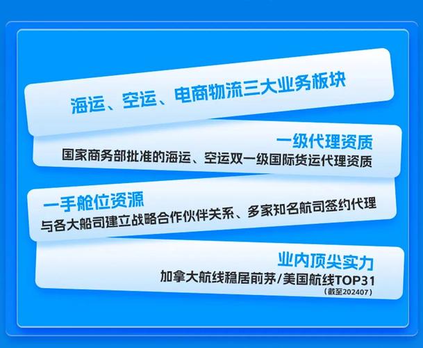 上海品质货运代理行业如何上海品质货运代理行业如何发展