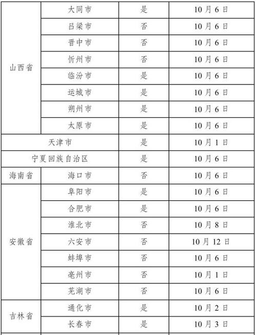 常州到宁德货运价格多少常州到宁德货运价格多少钱