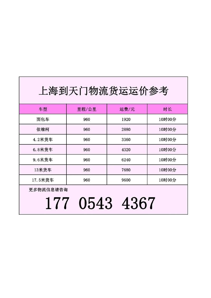 货运代理的海运报价单货运代理的海运报价单怎么写