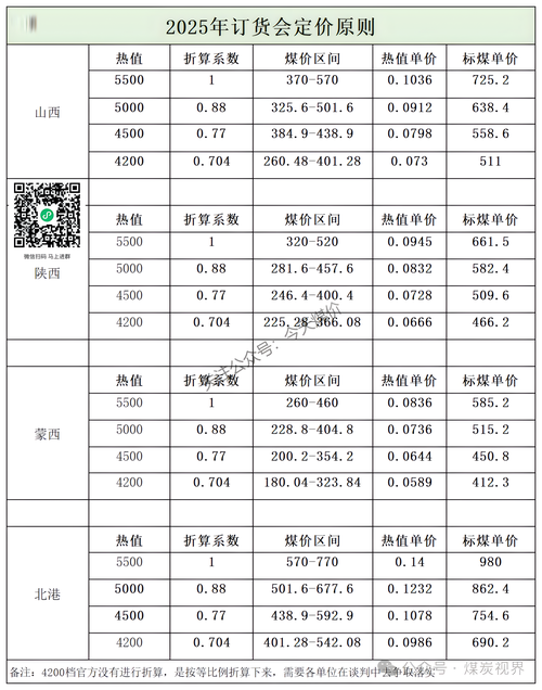 货运险 煤炭货车运输煤炭算不算危险品