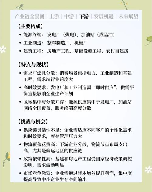 分析货运特征分析货运特征的方法