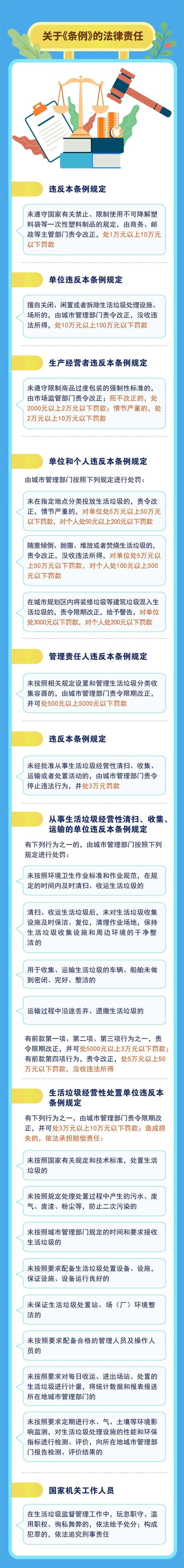 陕西货运条例陕西货运条例实施时间