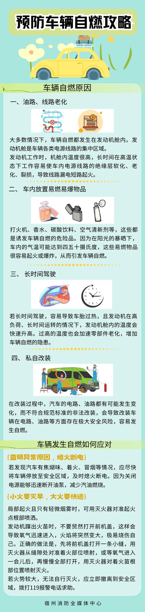 公路货运风险公路货运风险分析