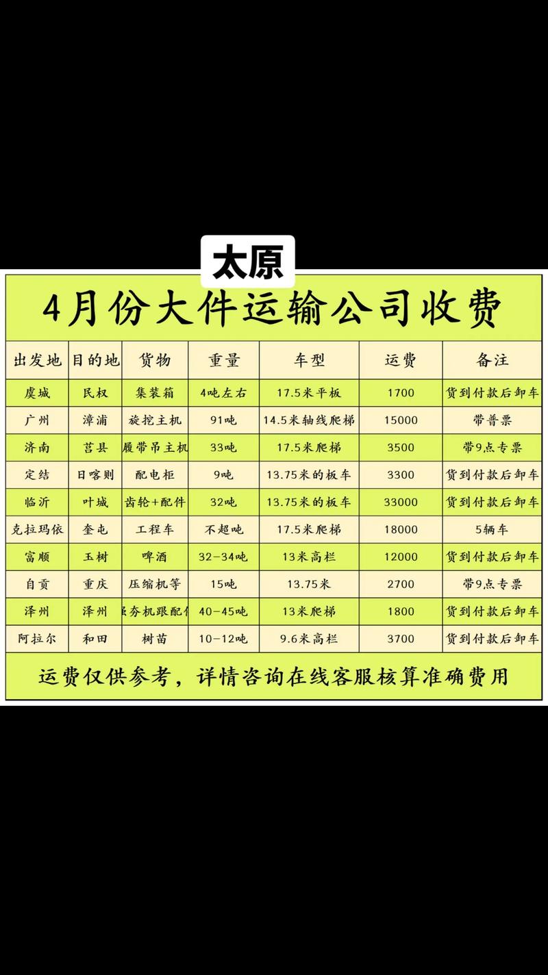 太原春节货运太原春节货运会停运吗