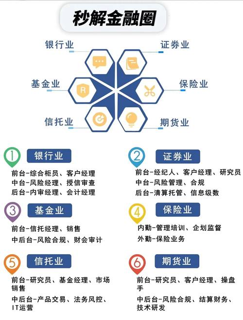 网络货运金融网络货运金融服务方案