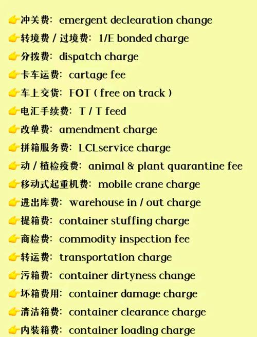 货运部缩写货运部英文怎么说