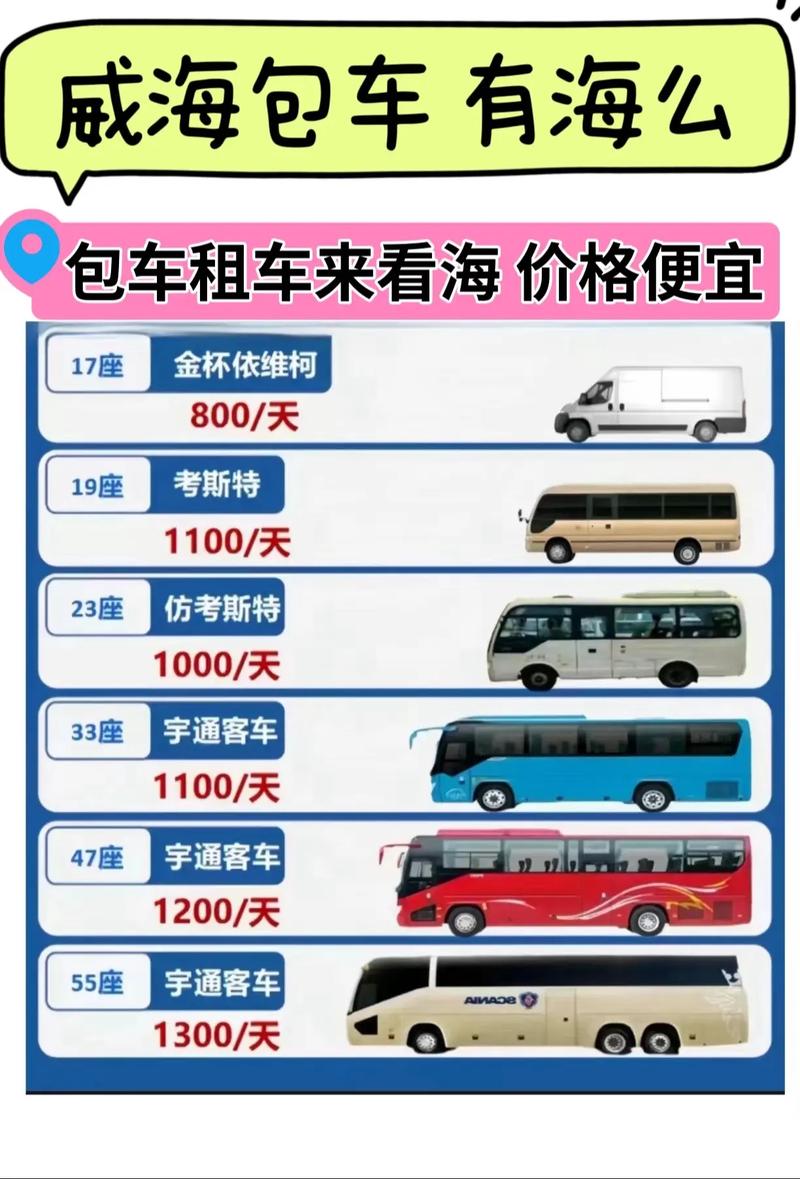 烟台 威海 货运烟台 威海 货运公司电话