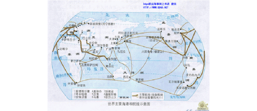 世界货运航线世界货运航线图