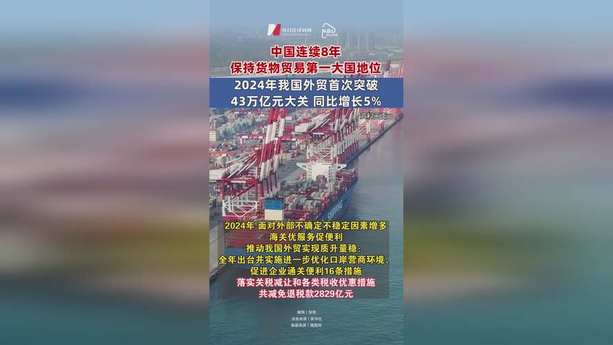 中国口岸货运中国口岸货运量排名