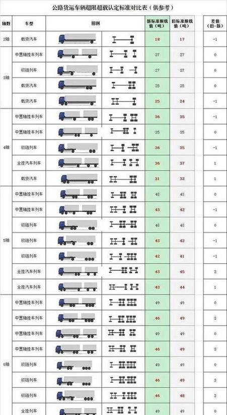 2019铁路货运2019铁路货运量