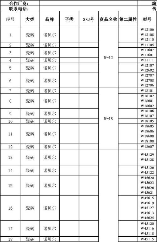 瓷砖货运收费瓷砖货运收费价格表