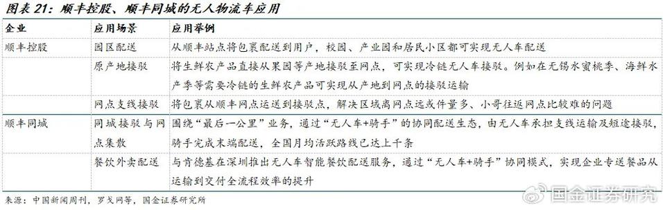 货运投诉实例货运投诉实例分析