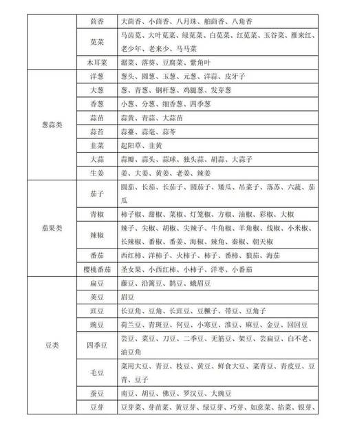 货运过绿通货运绿通最新政策
