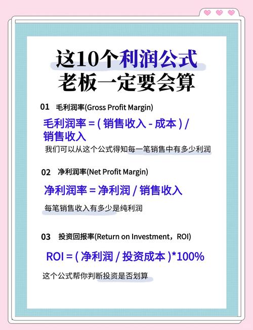 货运利润计算货运利润计算公式