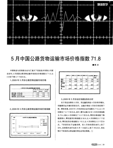 货运信息单货运信息是什么意思