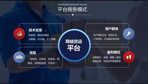 网络货运成都成都网络货运平台