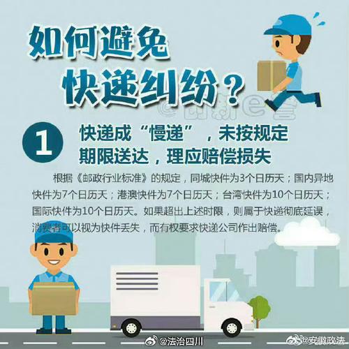 货运退款流程货运退款流程图片
