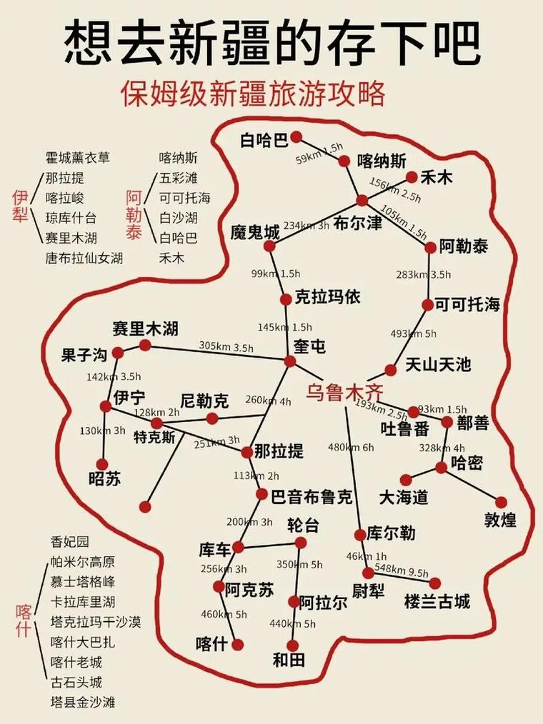 新疆货运线路新疆货运线路图高清