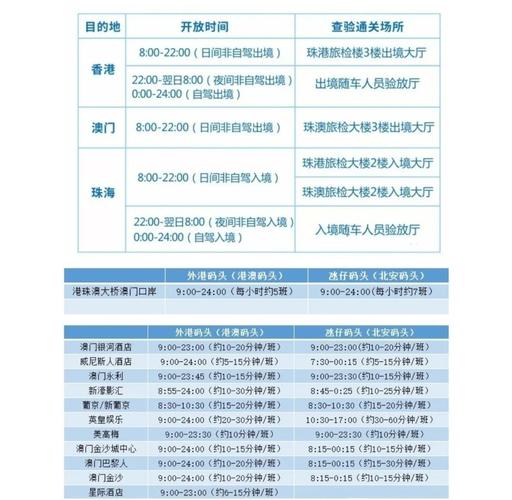 中港货运市场中港货运市场营业时间