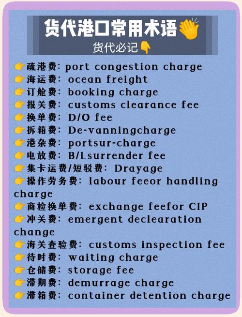 货运人术语货运术语一览表