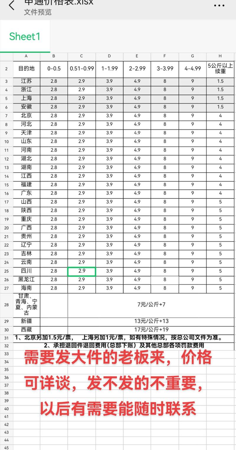 货运多单货运多单子多吗