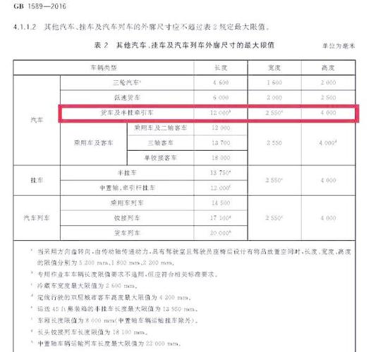 火车整车货运火车整车货运预约流程
