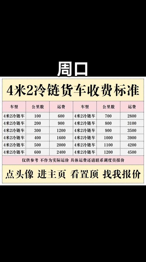 合肥货运运费合肥货运运费价格表