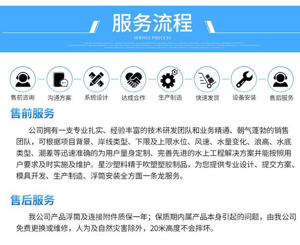 货运码头推荐货运码头推荐理由