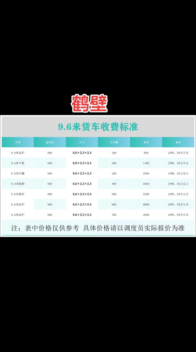 货运运费2800货运运费查询价格表最新