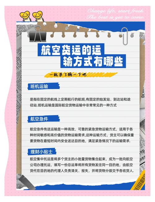 鼓励航空货运鼓励航空货运的措施