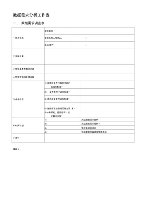 特种货运需求特种货运需求分析