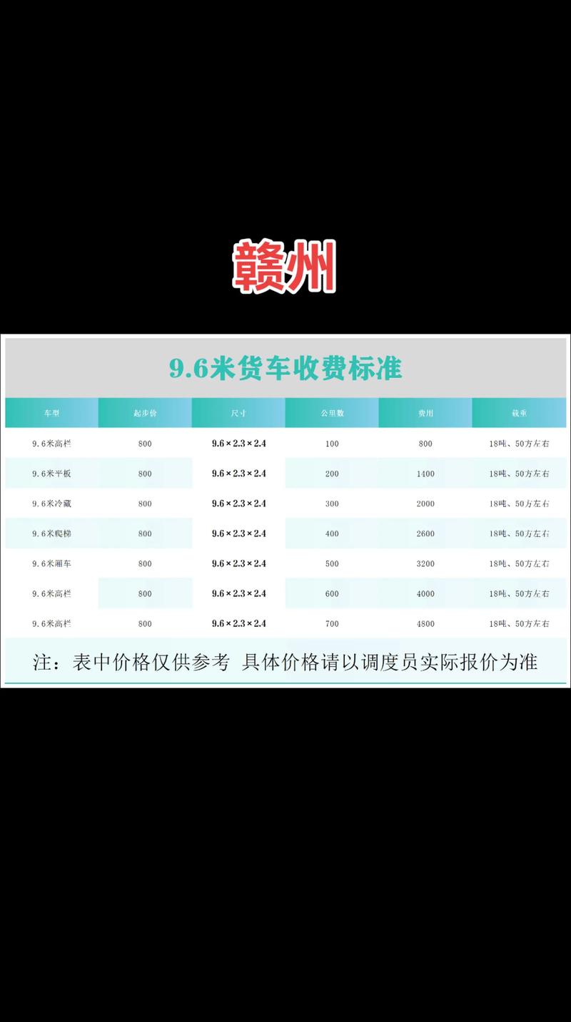 货运收入排名货运收入排名前十