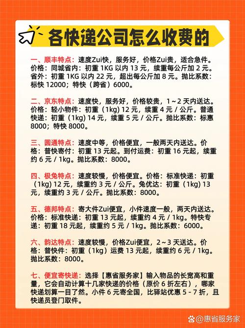 加急货运电话重货快运加急服务费