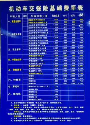 货运险超高货运险超高超重给赔付嘛