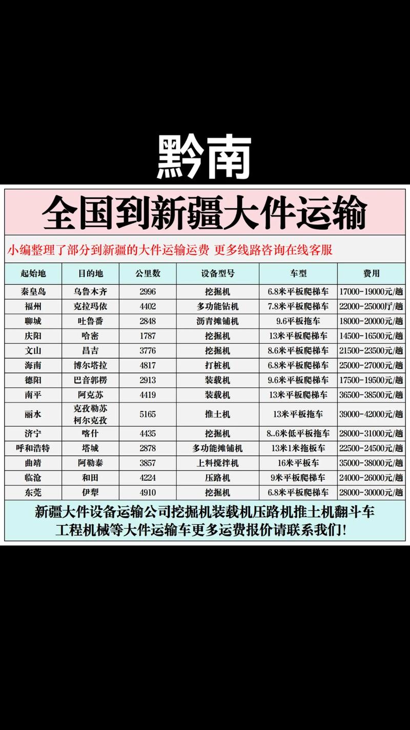 货运中转新疆货运中转新疆要多久