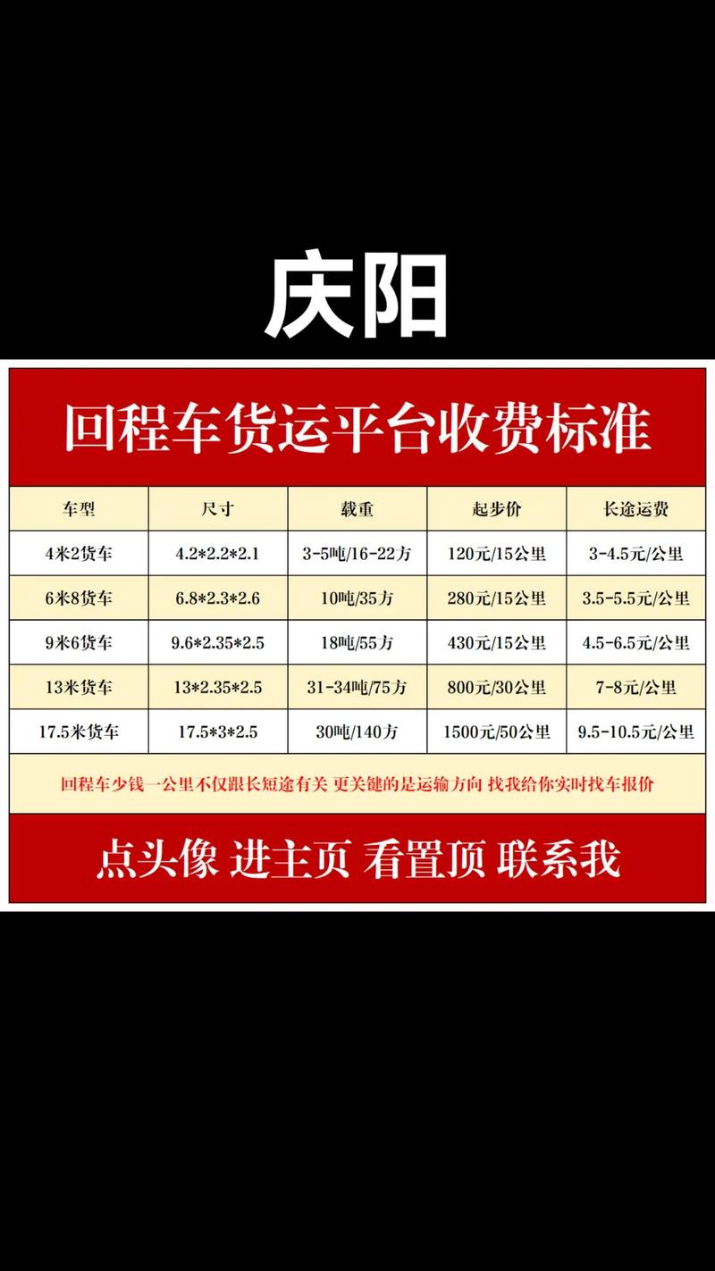 空托货运空运托运收费标准