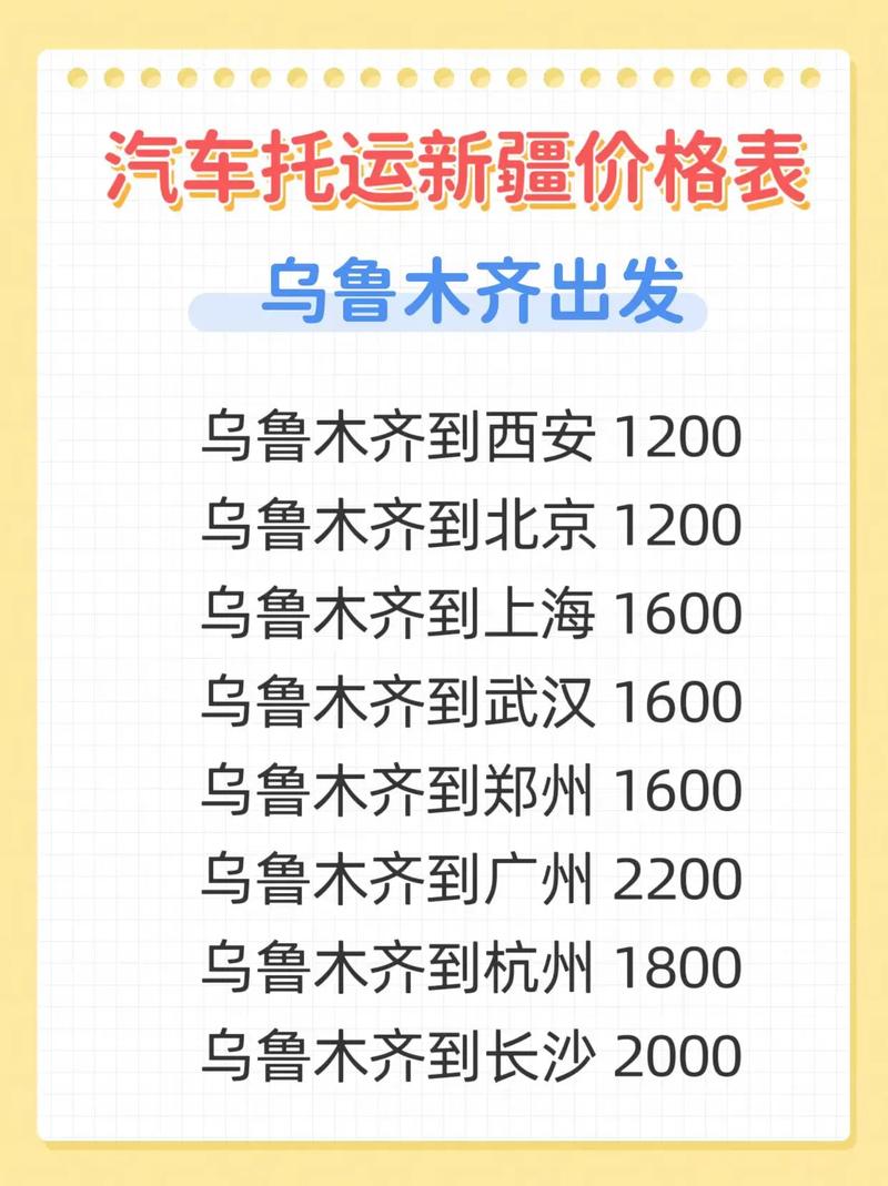 货运发往乌鲁木齐货运发往乌鲁木齐要多久