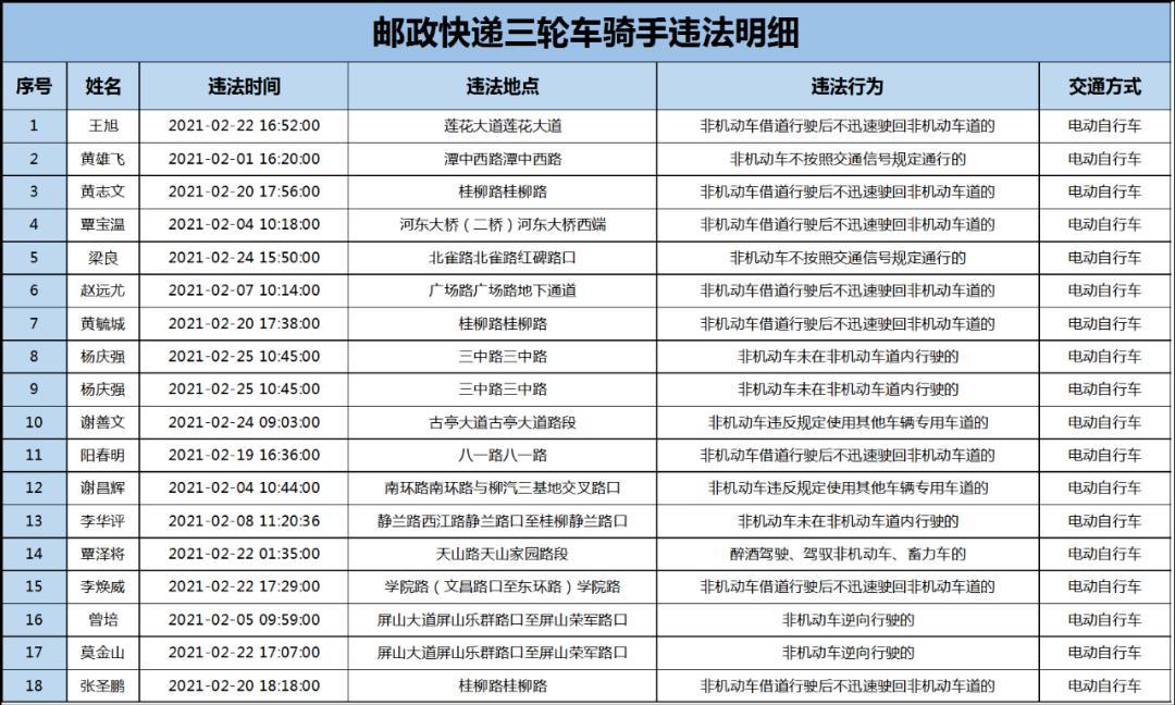 外卖快递货运外卖快递货运单号查询