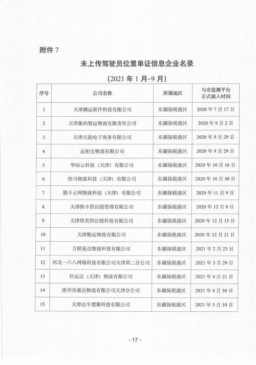 公路货运调整公路货运调整最新消息