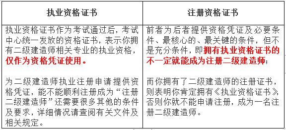货运执业证书货运执业证书图片